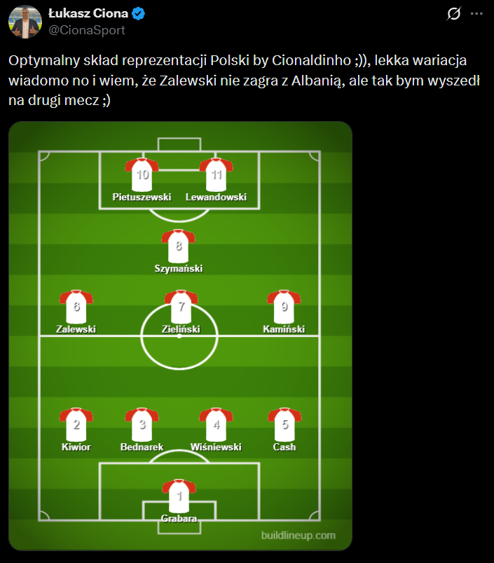 Taki SKŁAD NA BARAŻE proponuje Łukasz Ciona xD